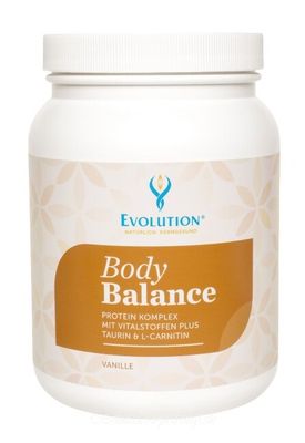 Body Balance protein complex - Evolution